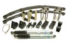 Jamb Nut&comma; 5/8&Prime;-18 RH
